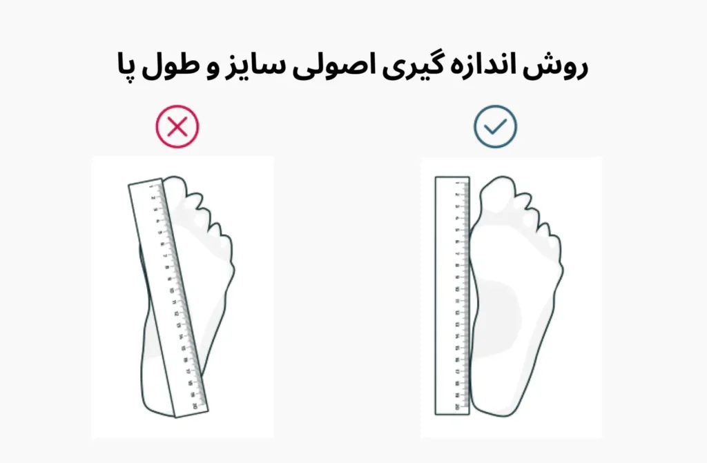 روش اندازه گیری طول پا با خط کش و پرهیز از خطای قرار دادن اریب